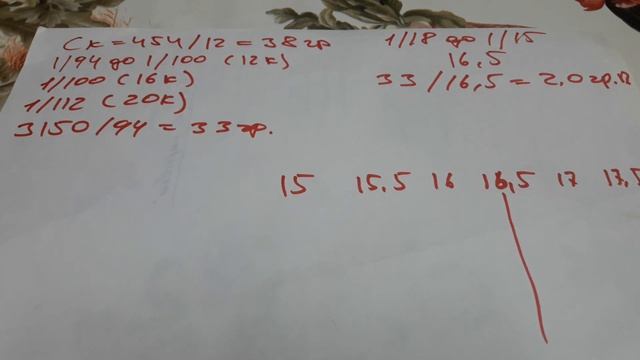 Порох Сокол навеска заряда и снаряда