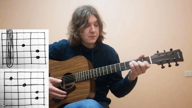 Как зажимать БАРЕ на гитаре ПРАВИЛЬНО??? УРОК №1)