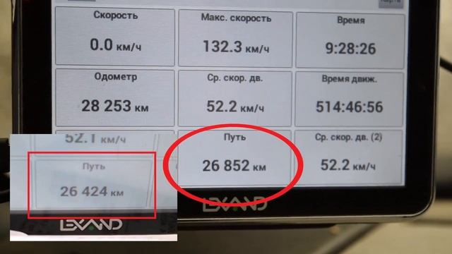 Расход топлива ГАЗель, смешанный город трасса