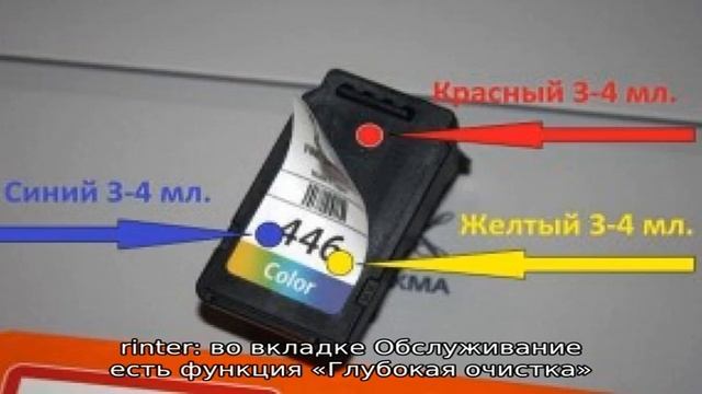Заправка картриджей Canon PG-445/445XL и CL-446/446XL для Canon Pixma MG2440