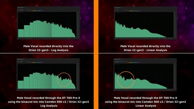 Beyerdynamic DT 700 Pro X Headphone Review - A Premium Option?