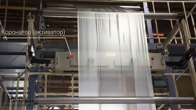 Производство полиэтиленовых мешков и пакетов