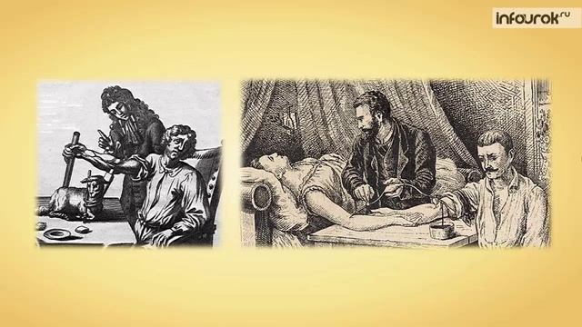 Свёртывание крови. Переливание крови. Группы крови