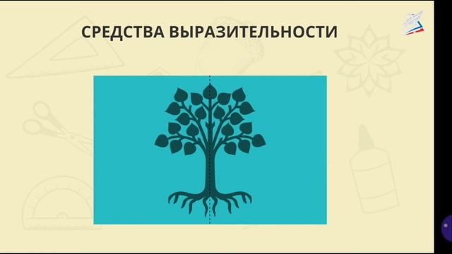 Технология 2 класс. Что такое симметрия?