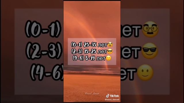 Сколько тебе лет если ты знаешь эти песни?