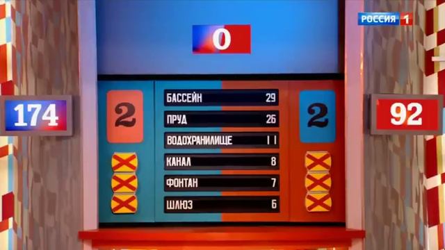 Сто к одному (03.03.2024)