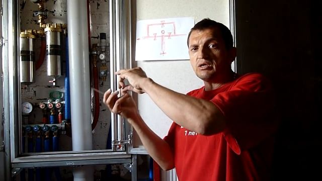 Почему устанавливаем магистральные , а не самопромывные фильтра на воду .