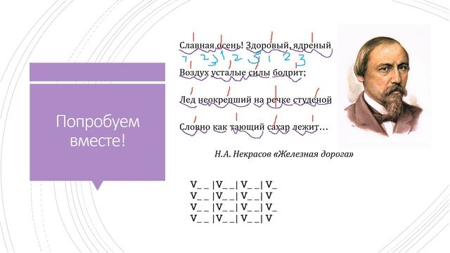 6 класс Трёхсложные размеры стиха