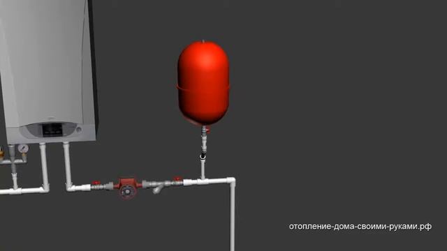 Двухтрубная система отопления из полипропилена