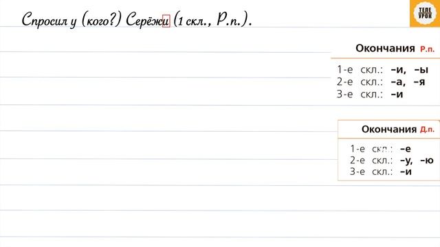Упражнение 217, стр 116. Русский язык 4 класс, часть 1.