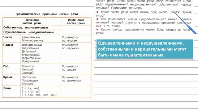 Упражнение 115 - Русский язык 4 класс (Канакина, Горецкий) Часть 1