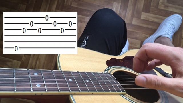 ПЕРЕБОР ВОСЬМЕРКА НА ГИТАРЕ как играть перебором, базовая техника, метод перебора для новичков