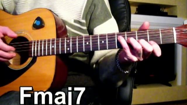 Адриано Челентано - Конфесса - Тональность ( Нm ) Как играть на гитаре песню