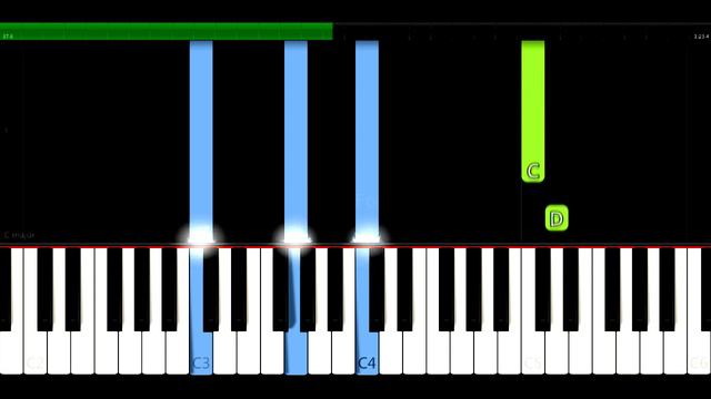 Happy Birthday Piano Notes | Happy Birthday To You | Piano Tutorial | PianoForAll