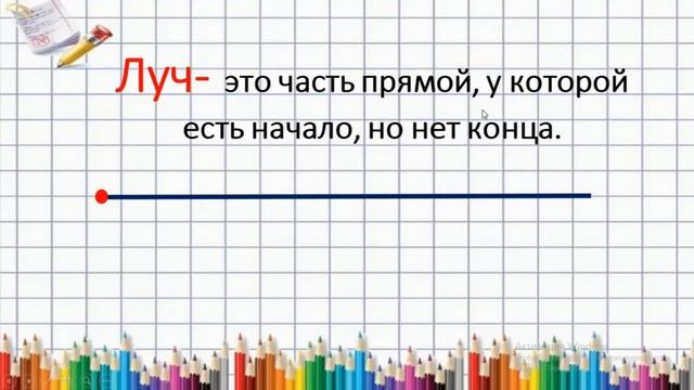 Прямая. Отрезок. Ломаная. математика 1 класс.