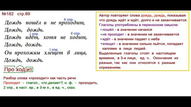 ГДЗ 4 класс, Русский язык, Упражнение. 182  Канакина В.П Горецкий В.Г Учебник, 2 часть