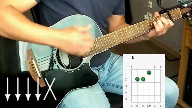 Владимир Высоцкий - Песня о друге, на гитаре /разбор кавера/