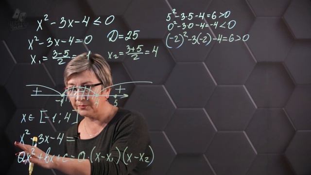 62_Решение квадратных неравенств методом интервалов. 8 класс.