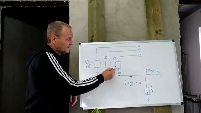 Не надо бояться повторного заземления