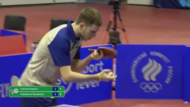 2022 Чемпионат России Сидоренко Скачков Skachkov Sidorenko