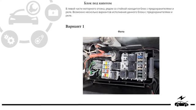 Описание предохранителей Вольво ХС90 (2002 - 2013) и реле с обозначением и схемами блоков