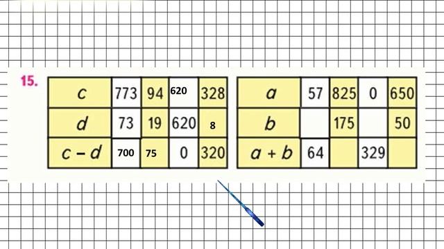 Страница 72 Задание 15 – Математика 4 класс (Моро) Часть 1