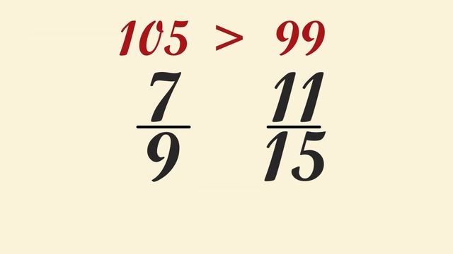 Сравнение дробей