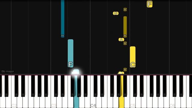 Scorpions - Still Loving You | EASY Piano Tutorial