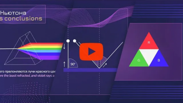 Тайная Доктрина - Онлайн класс изучения. 3-я Станца, 3-я Шлока. 11 мая 2023