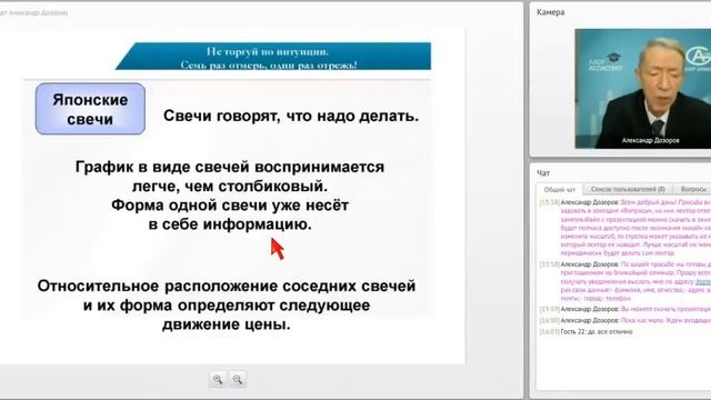 Технический анализ для начинающих. Занятие -1 . Видеоуроки по трейдингу от АЛОР-брокер