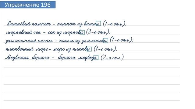 Упражнение 196 на странице 109. Русский язык 4 класс. Часть 1.