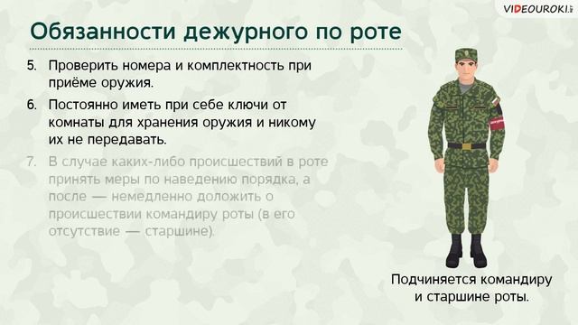 Общевоинские уставы.Суточный наряд