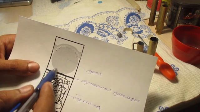 Снаряжение круглой пулей 32 калибра