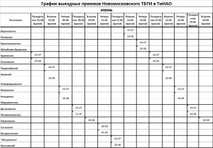 График выездных приемов Новомосковского ТБТИ в ТиНАО в июне: