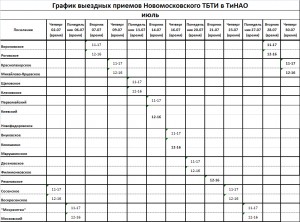 График выездных приемов Новомосковского ТБТИ в ТиНАО в июле: