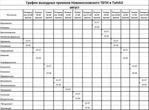 График выездных приемов Новомосковского ТБТИ в ТиНАО в августе