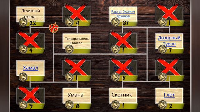 Skyrim - Величайший турнир! #87. Несговорчивый.