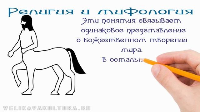 Религия как форма культуры. Вера светская и вера религиозная