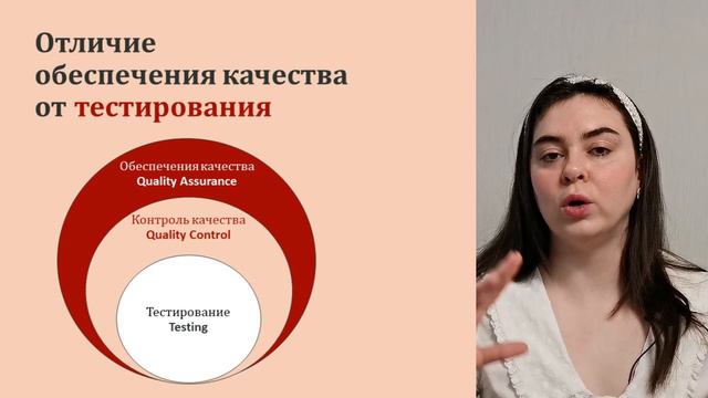1-2 / РУЧНОЙ ТЕСТИРОВЩИК / Введение в тестирование