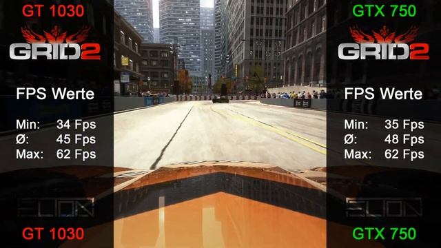 GTX 750 vs GT 1030 | Low Power GPU Benchmark