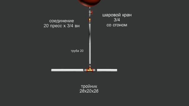 Как и где устанавливается расширительный бак для отопления в закрытой системе