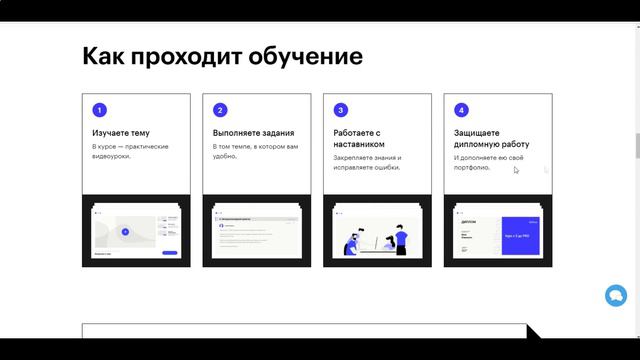 Курсы тестировщика онлайн, тестирование мобильных приложений в Москве.