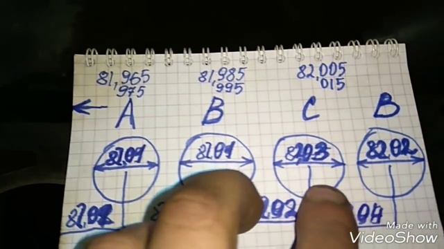 Разборка двигателя Приора ВАЗ 21126