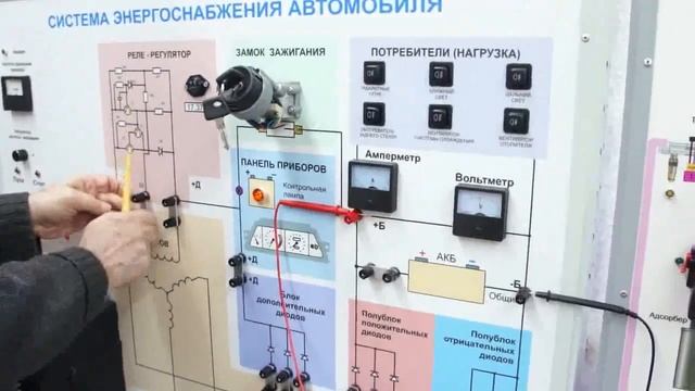 Генератор и регулятор напряжения – неисправности, их признаки и ремонт