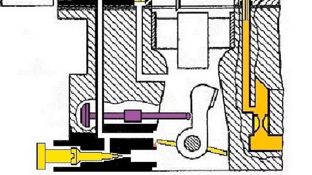 КАРБЮРАТОР СОЛЕКС И СИСТЕМА ХОЛОСТОГО ХОДА  - ПОДРОБНО