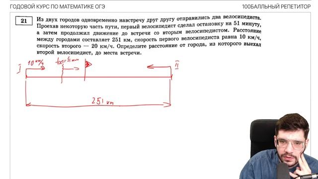 Решаем ОГЭ 2023 математика Ященко вариант 25 | Молодой репетитор