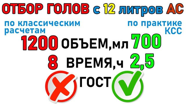 Метод БЫСТРОГО отбора ГОЛОВ! Отобрал ГОЛОВЫ с 12 литров АС за 2,5 часа.ЧТО по ГХ анализу?ПРАКТИКА №1