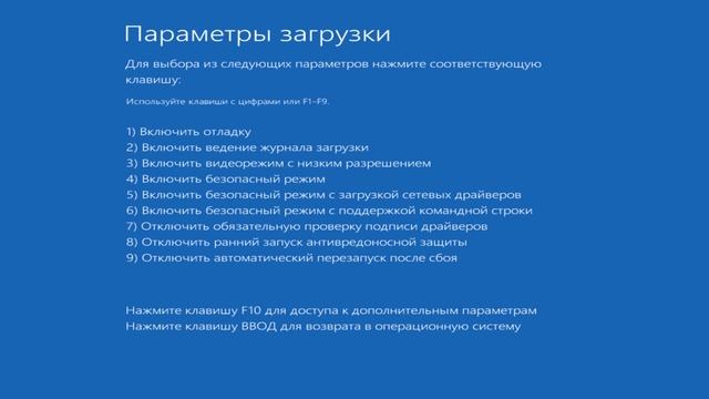 Шесть способа зайти в безопасный режим Windows 11.Как запустить безопасный режим Windows 11
