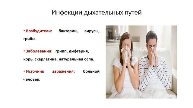 Тема 15. Инфекционные заболевания человека