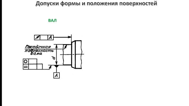 Допуски формы и положения поверхностей под подшипники
